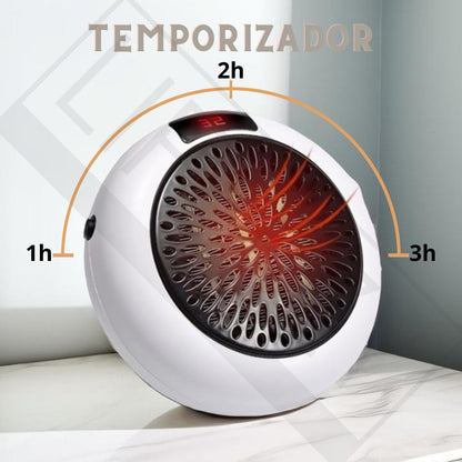 Calefactor Termocerámico Portatil